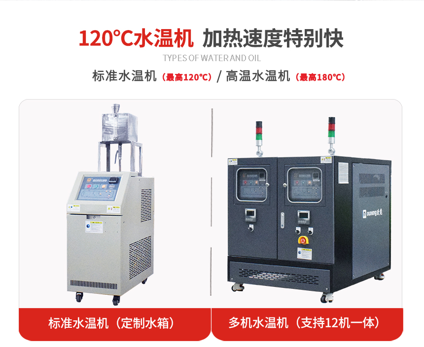 120℃标准水温机规格