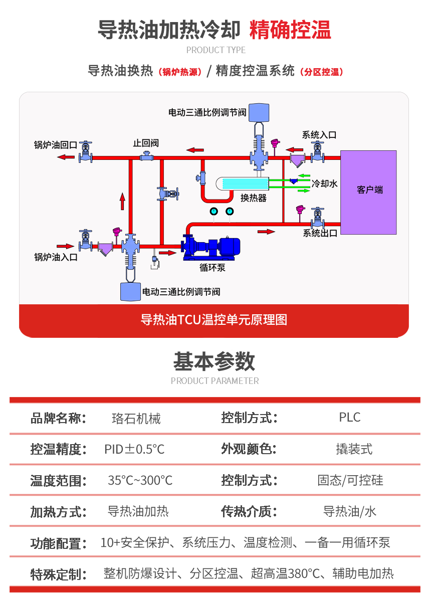 导热油TCU控温单元参数