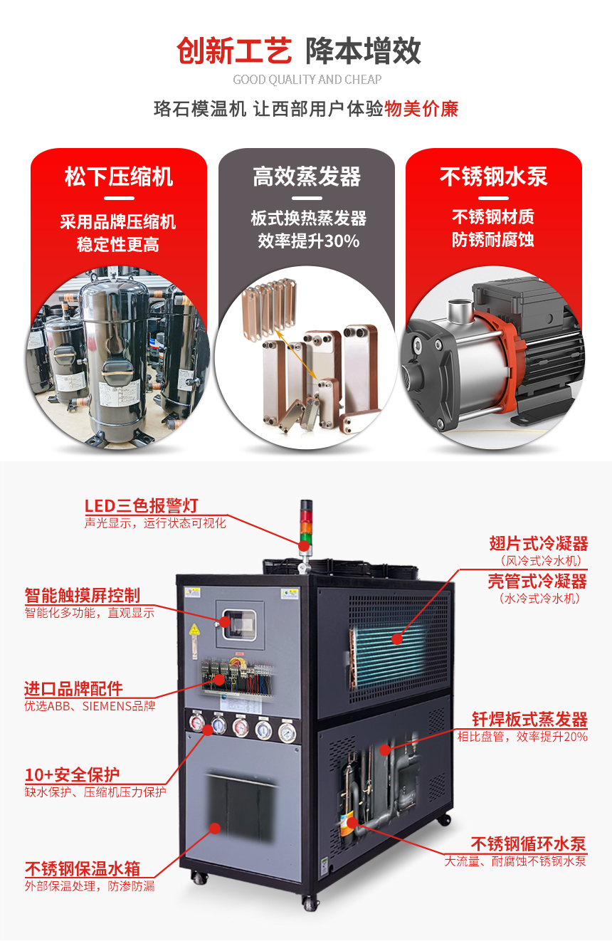 防爆冷水机设计