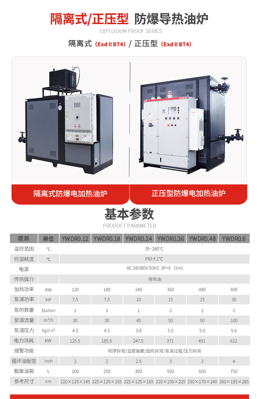 防爆电加热导热油炉规格